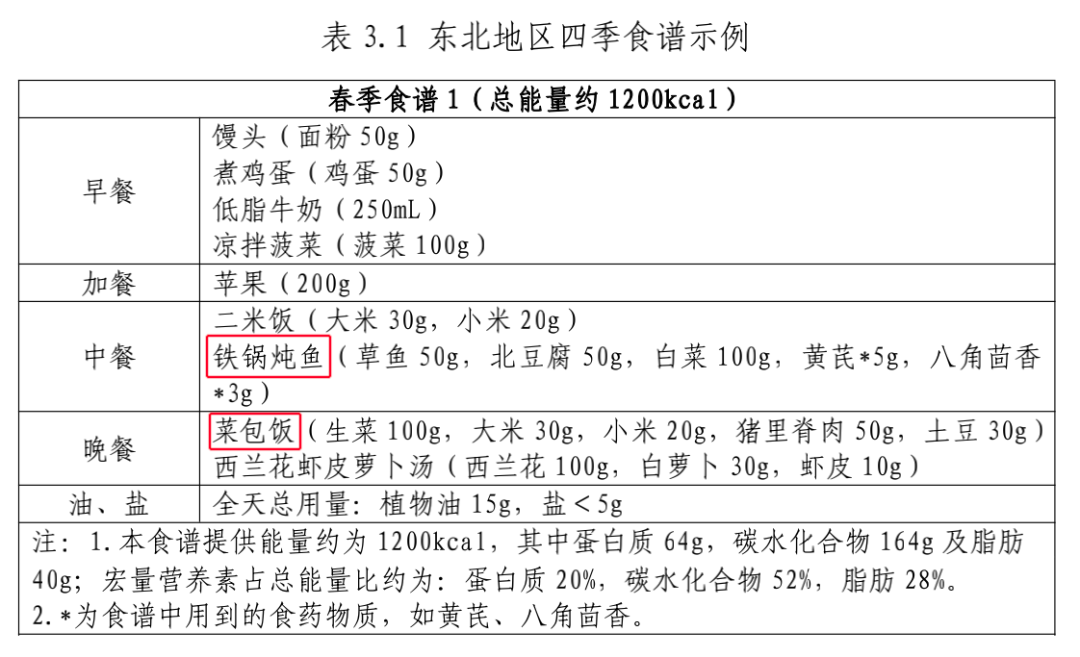 鐵鍋燉魚.jpg